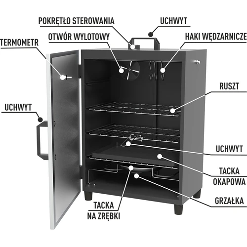 Automatska električna pušnica s termostatom - 6
