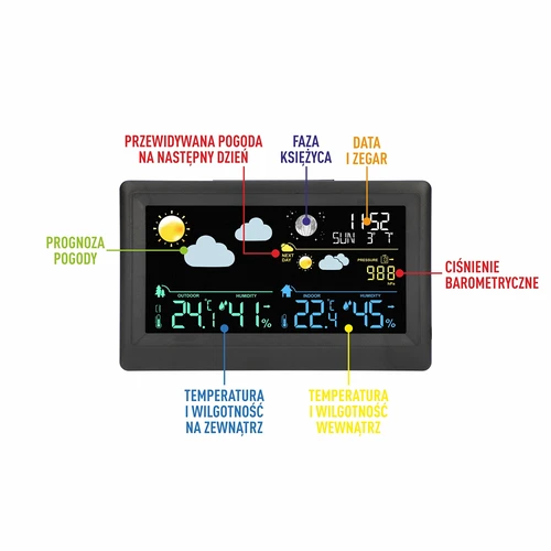 Elektronička meteorološka stanica – bežična, sa senzorom, crna - 8