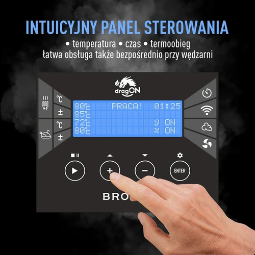Komplet električnih modula s Wi‑Fi upravljačem – dragON IQ 1,5 kW, za vrtne pušnice - 8