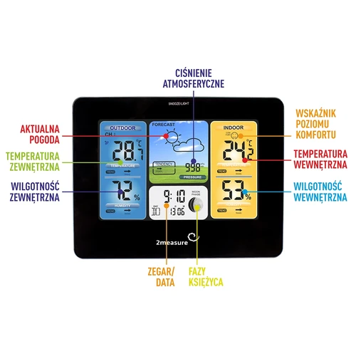 Meteorološka stanica RCC – elektronička, osvijetljena, bežična, senzor, crna - 9