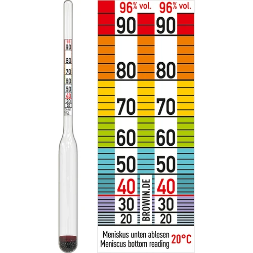 Mini alkoholometar EN/DE - 3