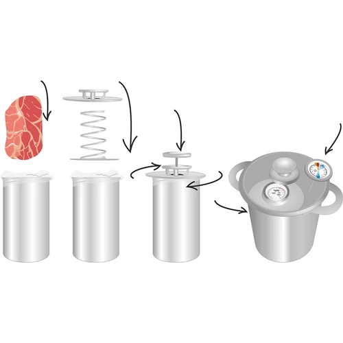 Set s vodenom košuljicom – šunkovar 1,5 kg + lonac - 9