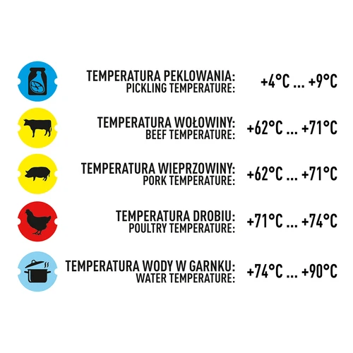 Termometar za šunkovar 0,8 kg (0°C do +120°C) 9,0cm - 8